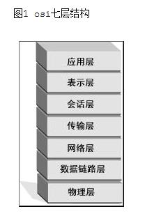 这里写图片描写叙述