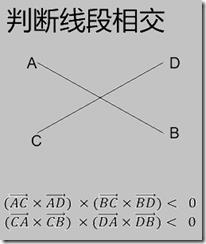 判读线段相交