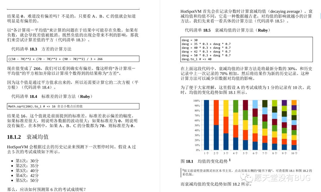 GitHub惊现！全网首份开源的深入理解JVMG1GC的算法与实现手册