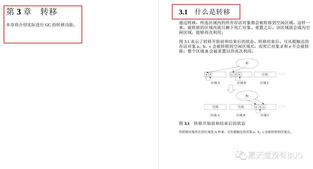 GitHub惊现！全网首份开源的深入理解JVMG1GC的算法与实现手册