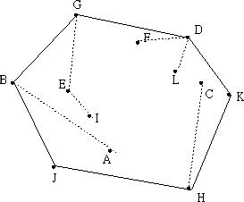 Figure1