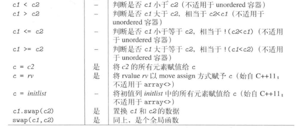 屏幕快照 2017-04-21 下午11.07.40 