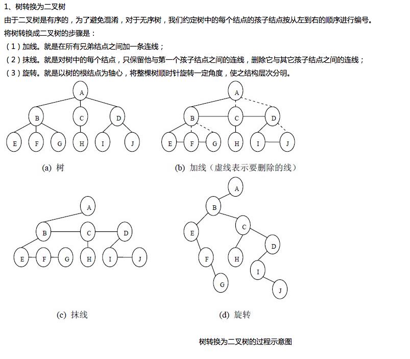 屏幕快照 2016-08-02 下午9.12.08.png