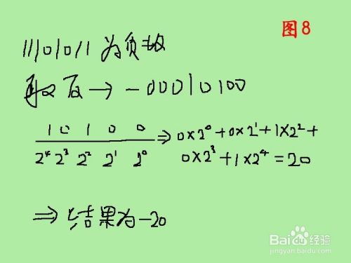 二进制如何转十进制，十进制如何转二进制