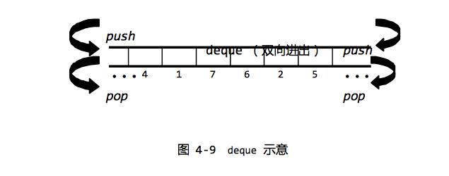 屏幕快照 2017-04-28 下午5.42.29 