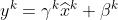 y^{k}=\\gamma^{k}\\widehat{x}^{k}+\\beta^{k}