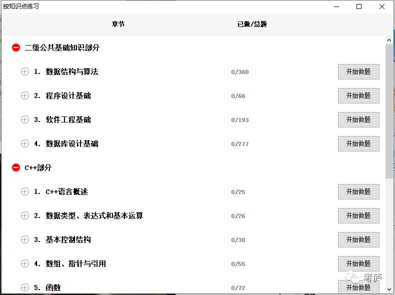 计算机二级C++考试资料免费送给你！（含9月新题库）