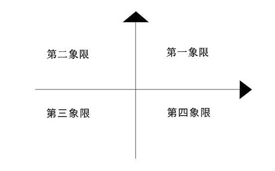 迅雷程浩：痛点不痛，刚需不刚，是 90% 创业项目的通病