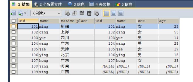 MySQL中的join查询