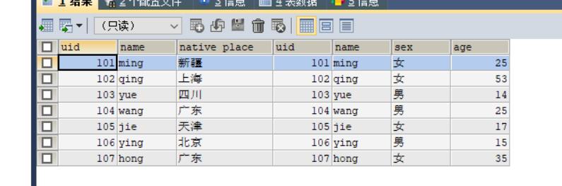 MySQL中的join查询