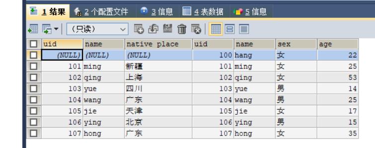 MySQL中的join查询