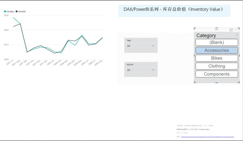 https://app.powerbi.com/view?r=eyJrIjoiZmQ1MTBiYmQtZDIyYi00OGQ1LWFjOTgtNjE2N2VlOTc0OWQyIiwidCI6ImQxYWY4NDdiLTJjZTEtNDRjYi1iYjUwLWQ1ODAyYmI0M2M4YiIsImMiOjEwfQ%3D%3D