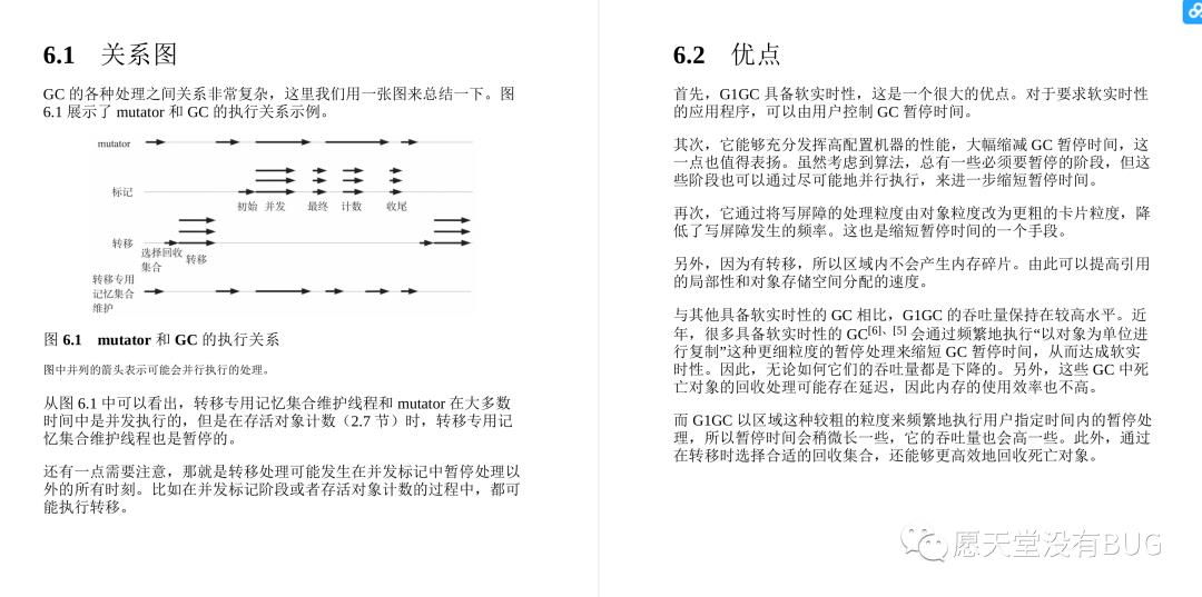 GitHub惊现！全网首份开源的深入理解JVMG1GC的算法与实现手册