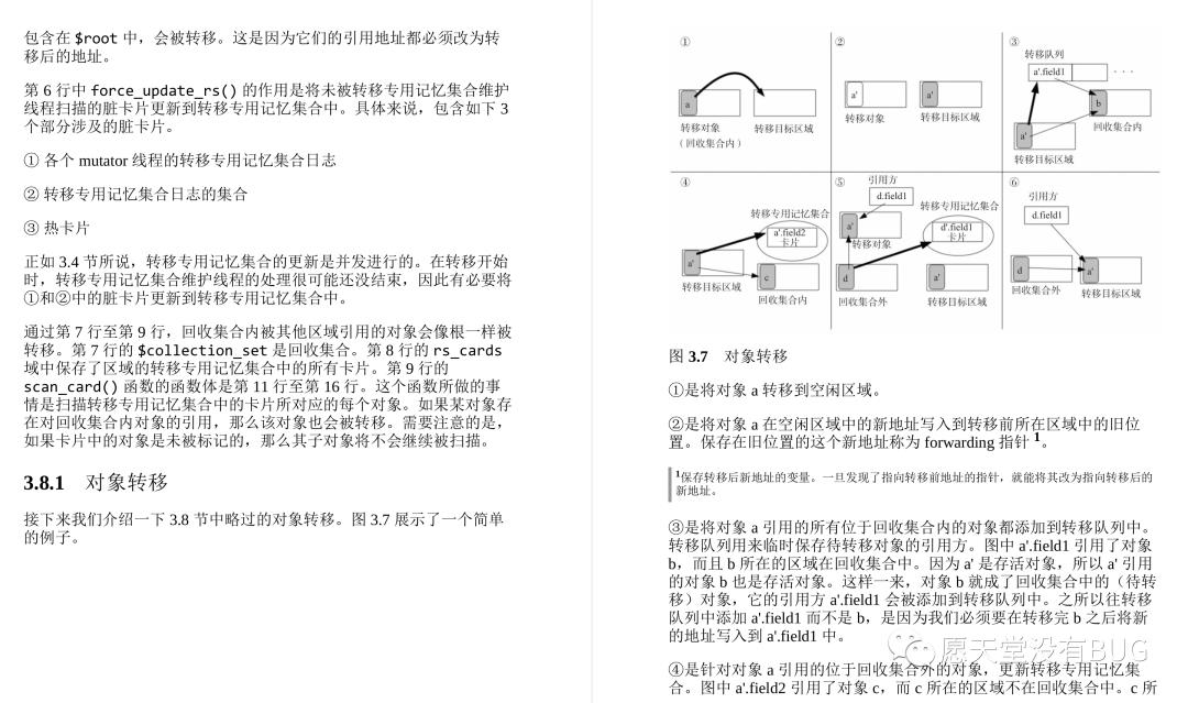 GitHub惊现！全网首份开源的深入理解JVMG1GC的算法与实现手册