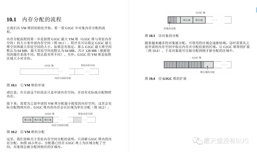 GitHub惊现！全网首份开源的深入理解JVMG1GC的算法与实现手册