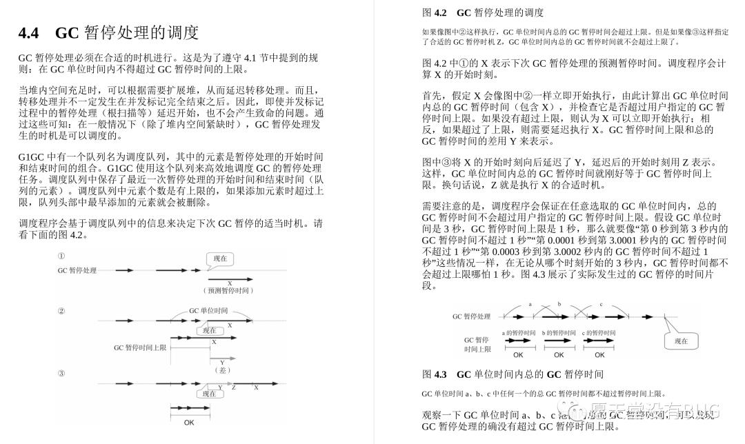 GitHub惊现！全网首份开源的深入理解JVMG1GC的算法与实现手册