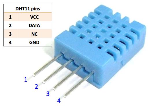 DHT11_Pins