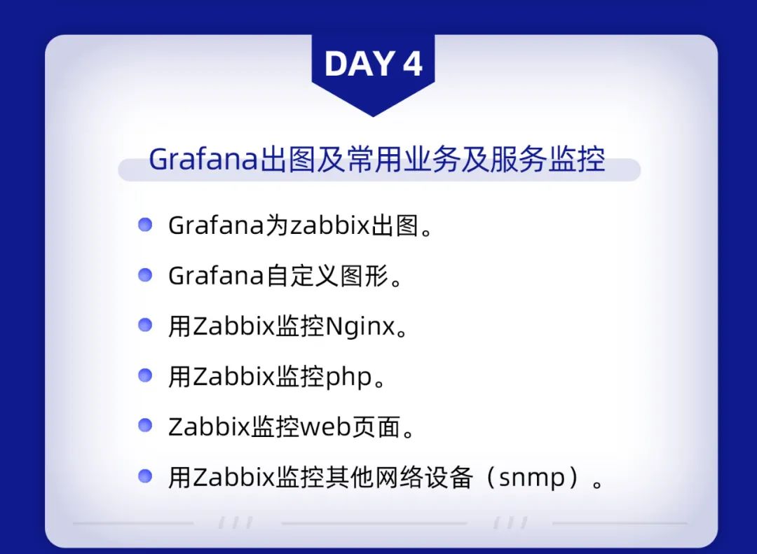 5天吃透王牌监控Zabbix，进阶年薪30W!