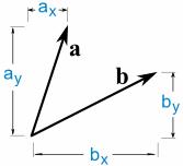 ot-product-2