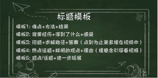 新知达人, 抖音教育类内容运作模式是怎样的？整理拍摄流程，封面选择技巧