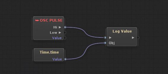 VisualDebugFlow