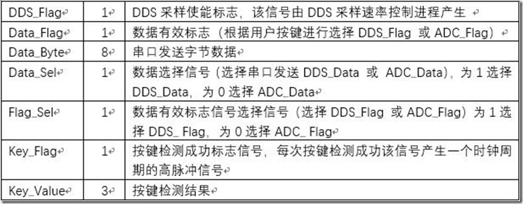 图片3-3