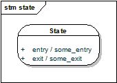 UML中状态机图概念