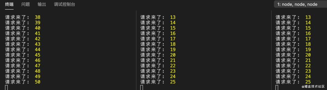 5 分钟学会 Nginx 负载均衡