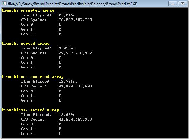 Time of processing branch and branchless array at release env