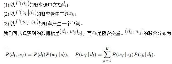 图解 | 17个机器学习的常用算法