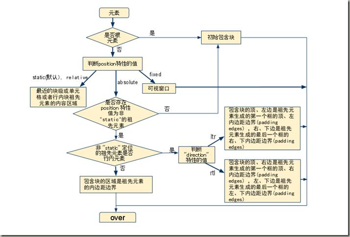 搜狗截图16年12月04日1144_1