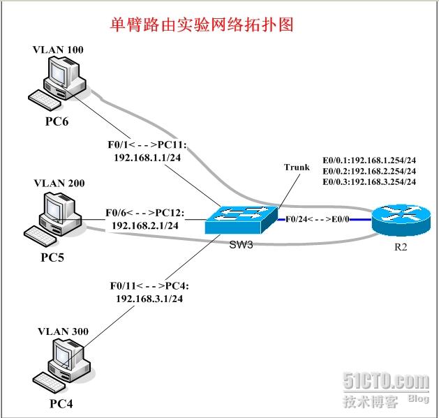 说明: C:\\Documents and Settings\\Administrator\\Local Settings\\Application Data\\youdao\\ynote\\images\\A203B49107514061B9EDC4B4A107A189\\200812191229700789968.jpg.jpeg