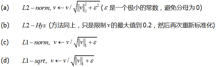 归一化方式