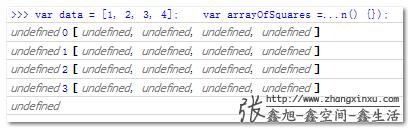 全部项都成了undefined 