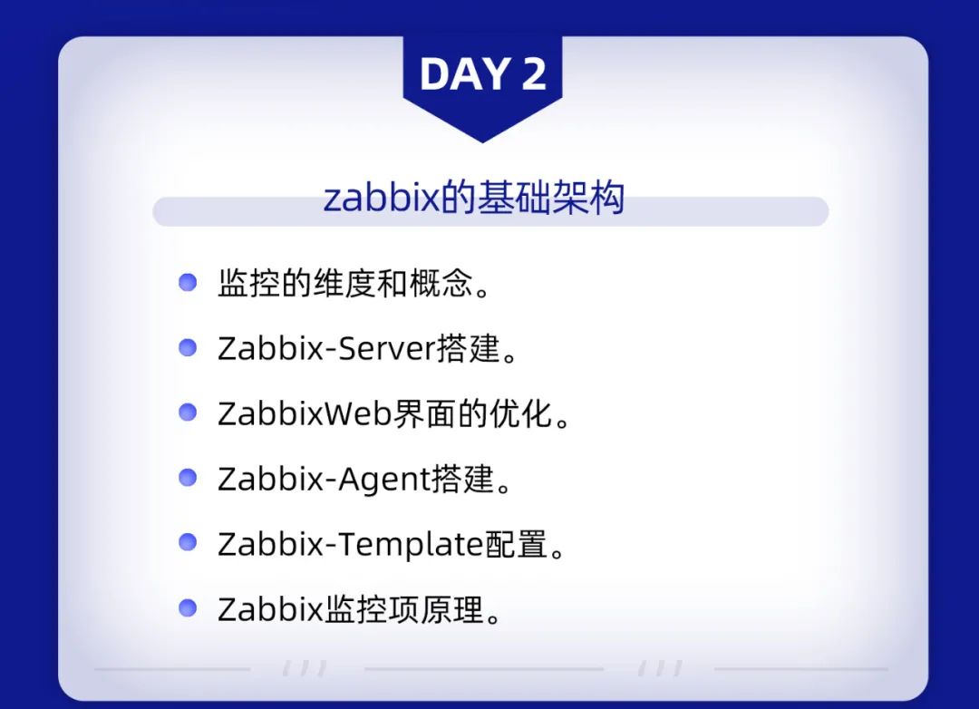 5天吃透王牌监控Zabbix，进阶年薪30W!