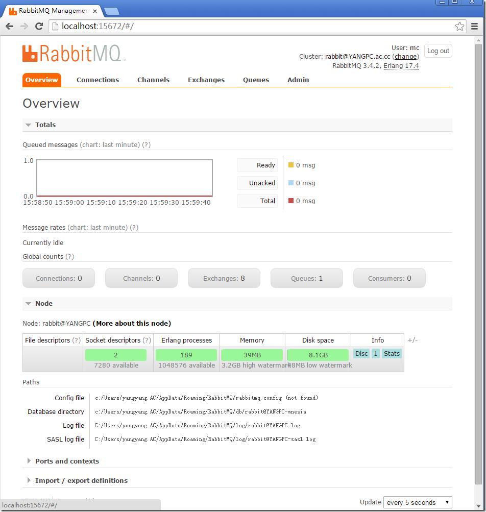 RabbitMQ Web management