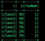 rowNumber_result