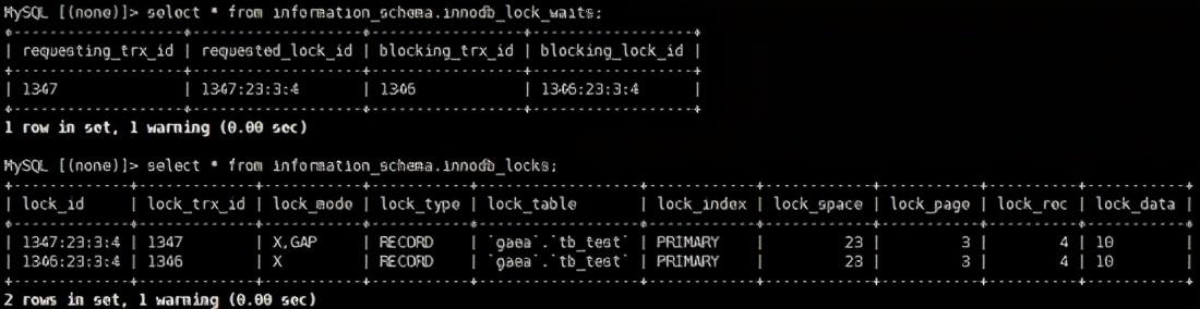 大神万字总结：InnoDB锁类型及其详细分析