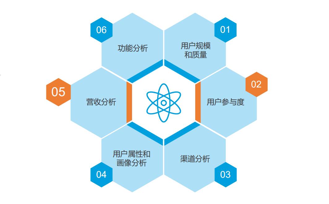 50K，14薪，华为后端开发挣钱有多野？