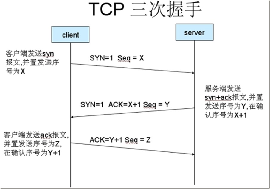 wps5652.tmp