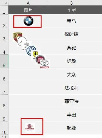 图片如何批量插入到Excel表格中？用Html公式太复杂了，这才是最简单方法！