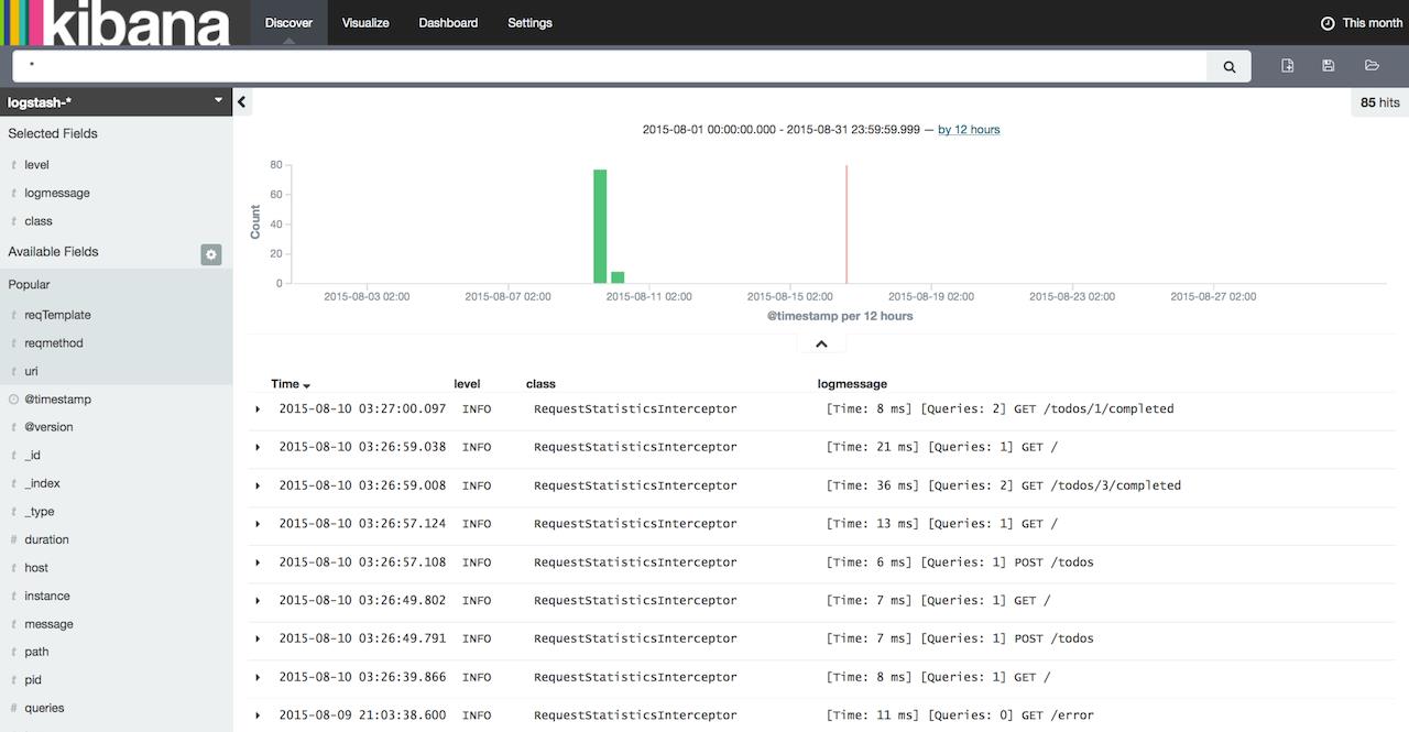 Kibana 4 Discover Tab