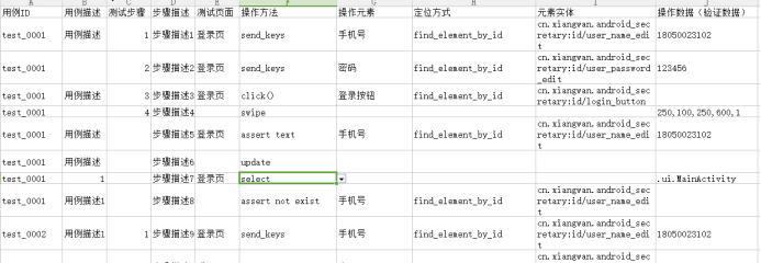 从自动化测试的演变，得出中小公司自动化测试解决方案