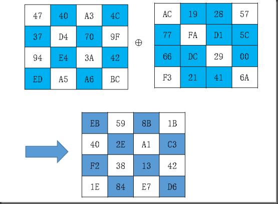 3VLGY(@14ISB)WAH8$7MMIC