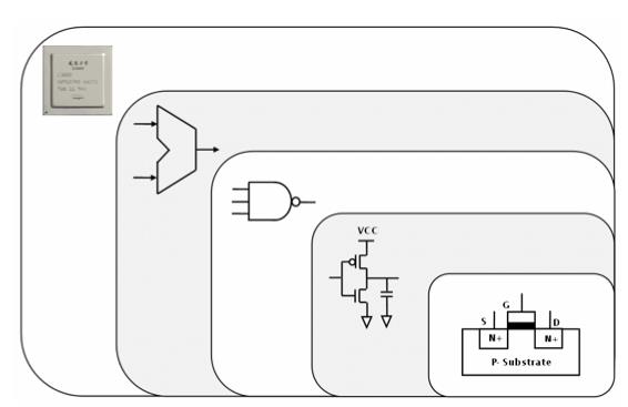 http://static.codeceo.com/images/2016/09/url-cpu-03.png