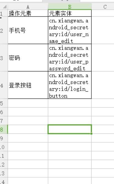 从自动化测试的演变，得出中小公司自动化测试解决方案