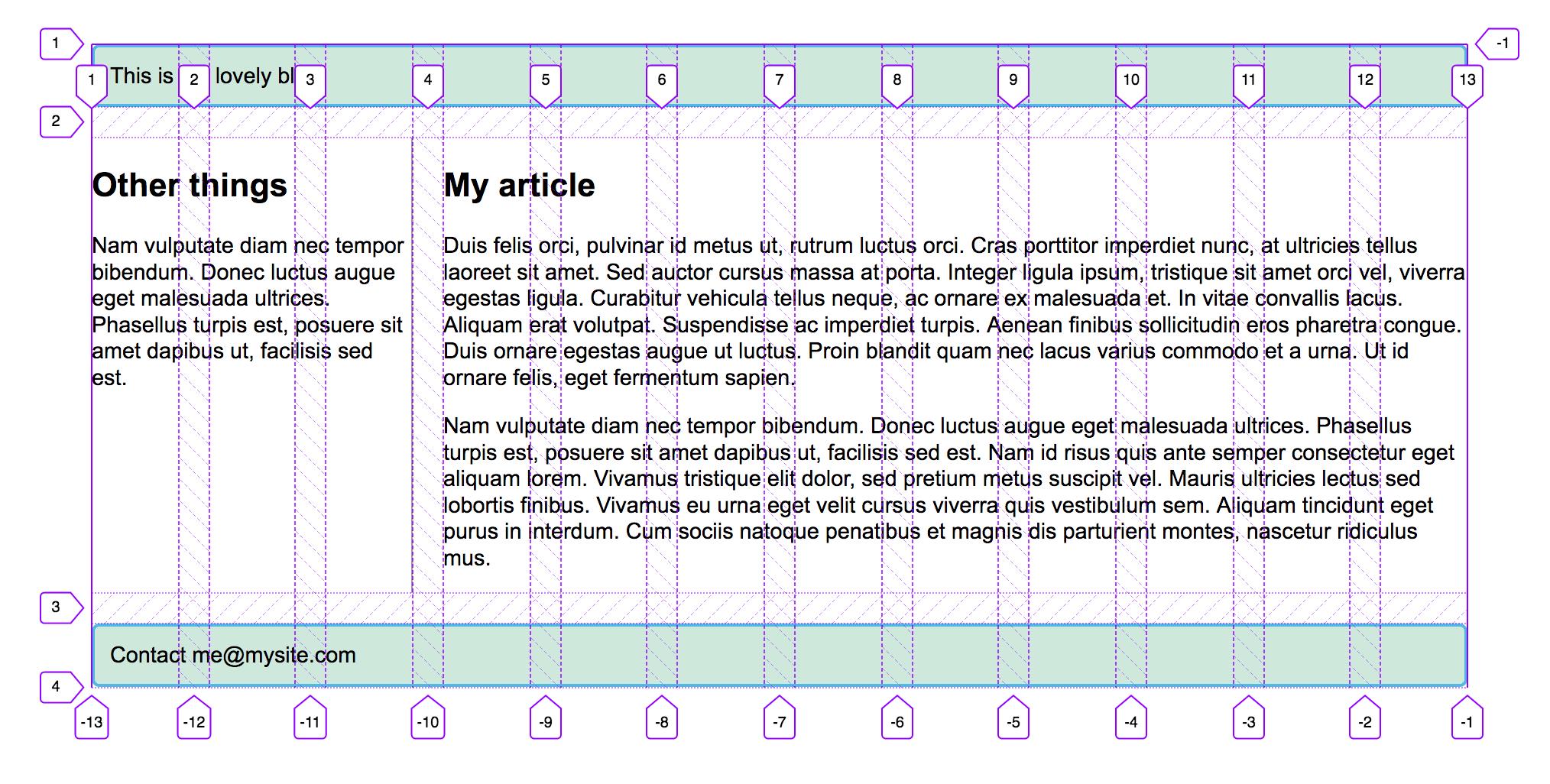 A 12 column grid overlaid on our design.