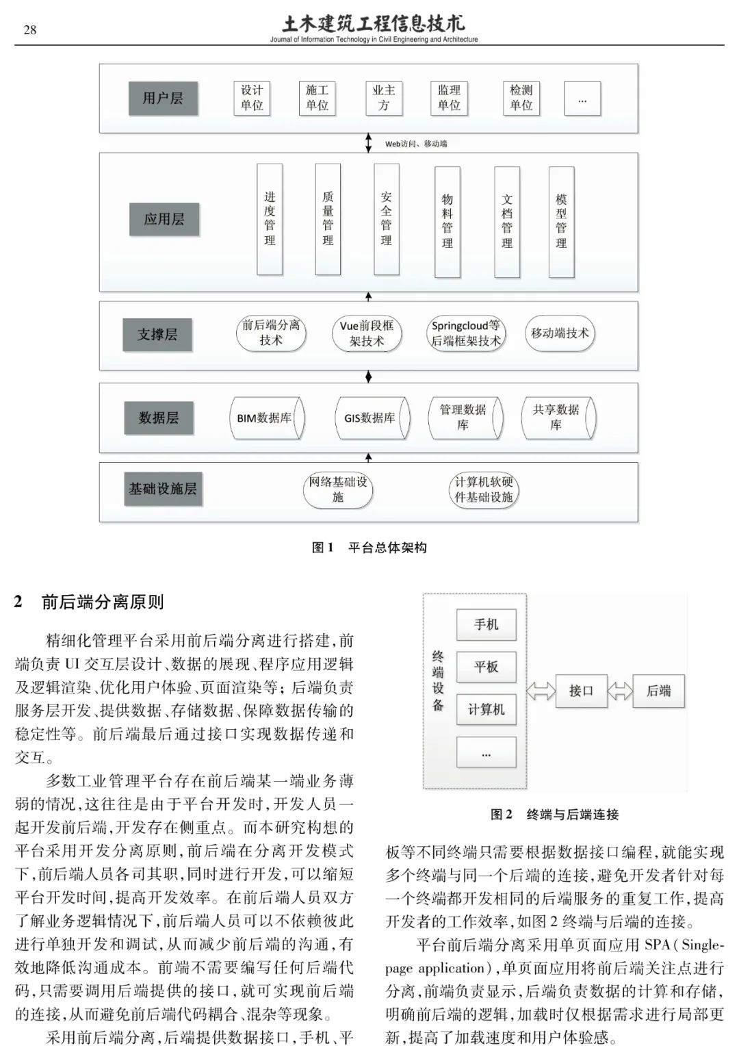 【论文精选】工程信息精细化管理平台架构设计研究