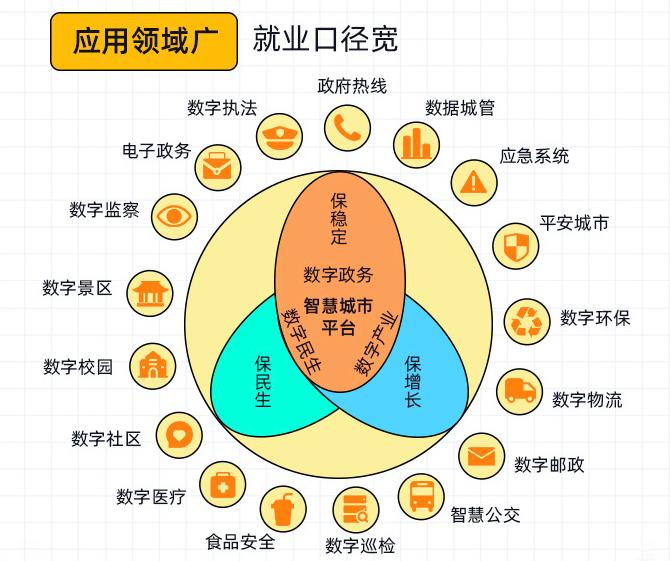 50K，14薪，华为后端开发挣钱有多野？