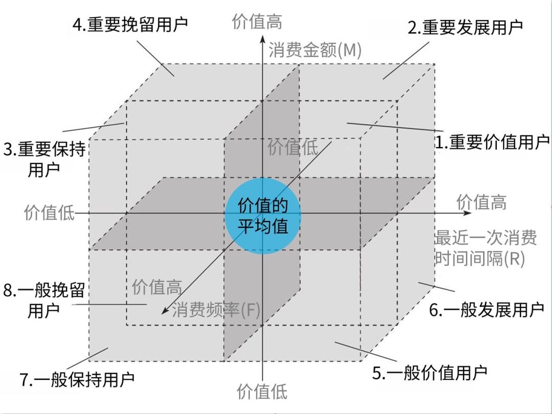 50K，14薪，华为后端开发挣钱有多野？